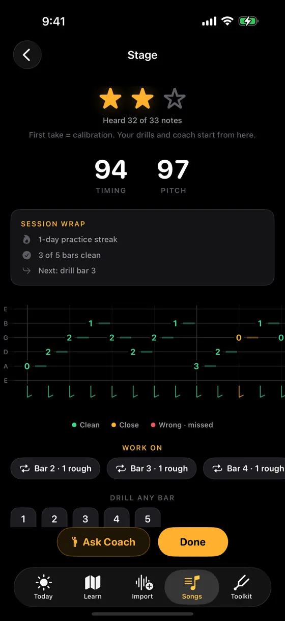 A Soloist Guitar take review reading Heard 32 of 33 notes, with timing and pitch scores and bars to work on